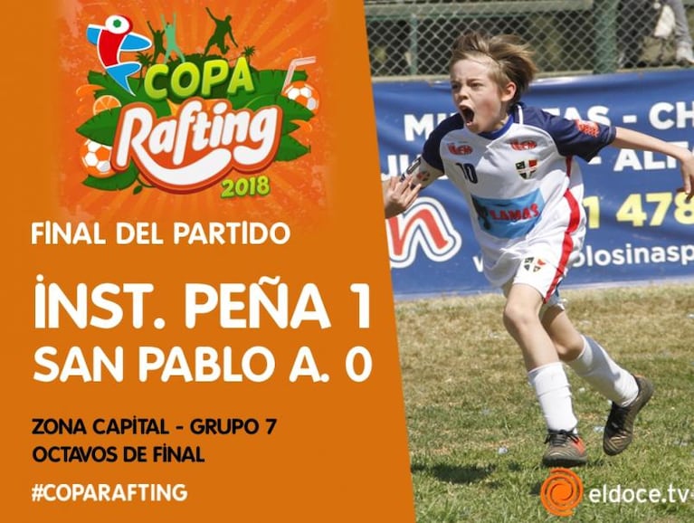 Fútbol Infantil: dos nuevos clasificados a cuartos