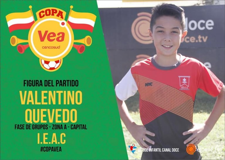 Fútbol Infantil: festejaron Alta Córdoba y La Francia