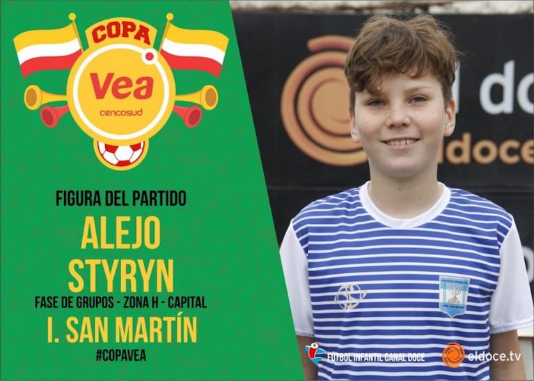 Fútbol Infantil: festejaron Alta Córdoba y La Francia