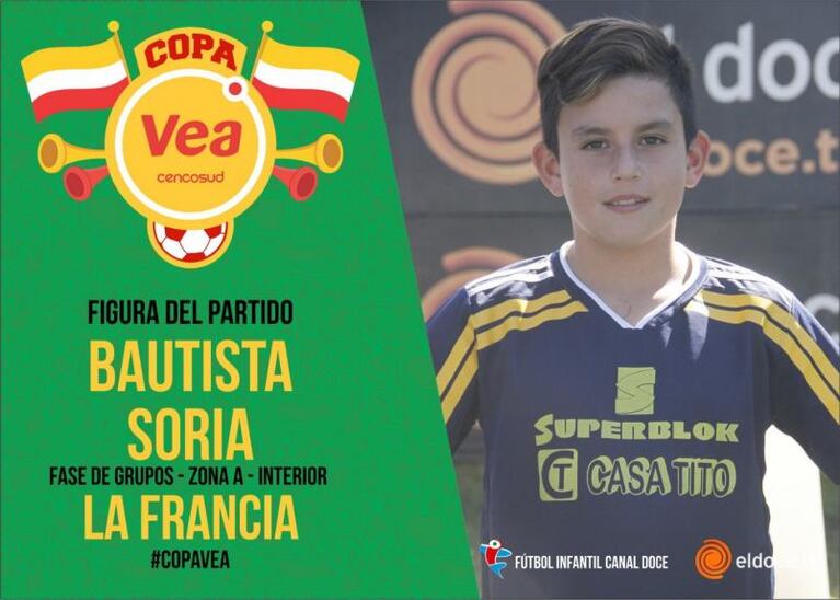 Fútbol Infantil: festejaron Alta Córdoba y La Francia