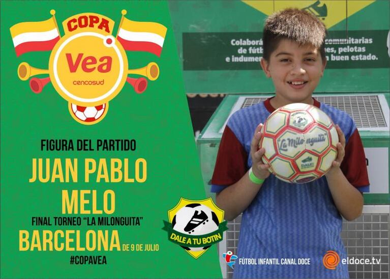 Fútbol Infantil: Jesús María se quedó con el tercer puesto