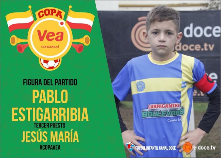 Fútbol Infantil: Jesús María se quedó con el tercer puesto