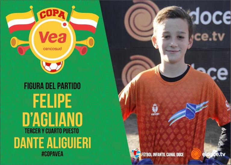 Fútbol Infantil: Jesús María se quedó con el tercer puesto