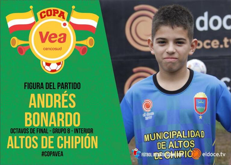 Fútbol Infantil: Jesús María y Don Orione avanzaron a cuartos de final