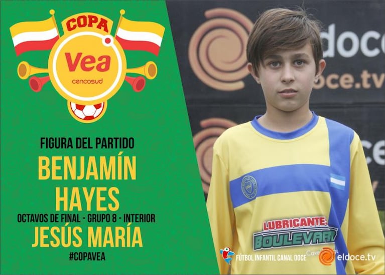 Fútbol Infantil: Jesús María y Don Orione avanzaron a cuartos de final