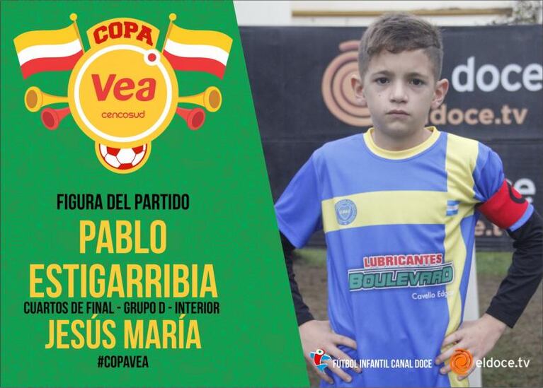 Fútbol Infantil: Jesús María y Villa Eucarística se metieron en semifinales