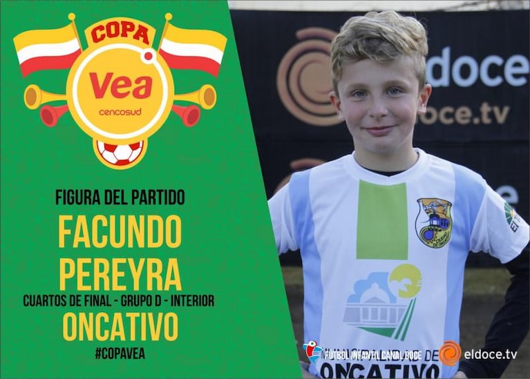 Fútbol Infantil: Jesús María y Villa Eucarística se metieron en semifinales