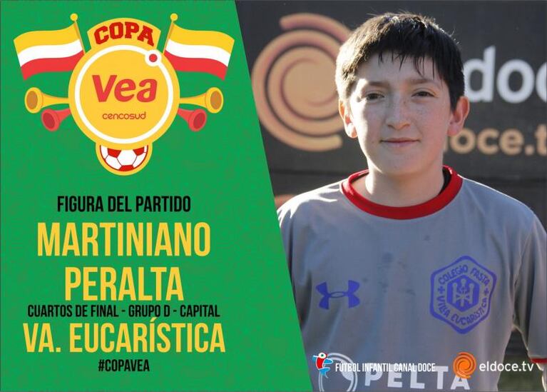 Fútbol Infantil: Jesús María y Villa Eucarística se metieron en semifinales