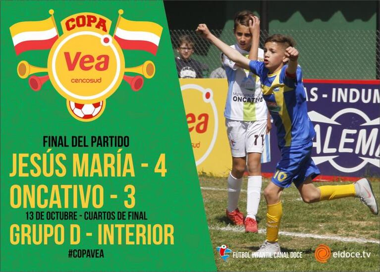 Fútbol Infantil: Jesús María y Villa Eucarística se metieron en semifinales