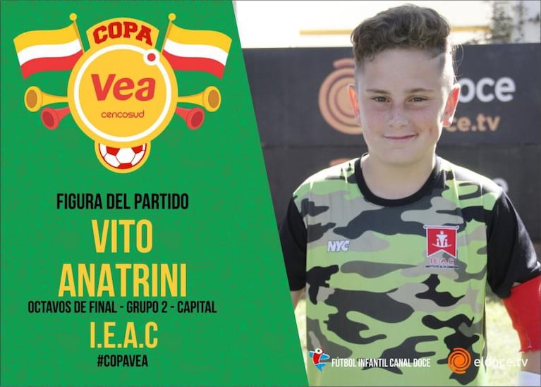 Fútbol Infantil: los octavos de final arrancaron con todo