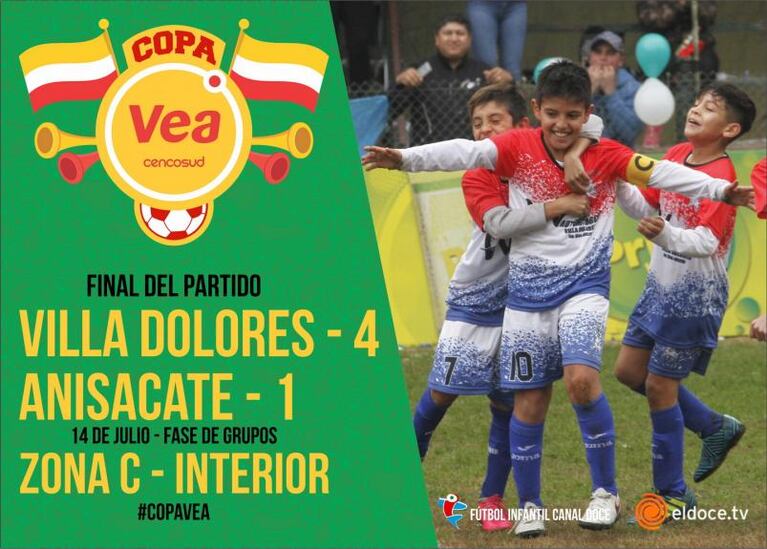 Fútbol Infantil: nuevos equipos que lograron su independencia