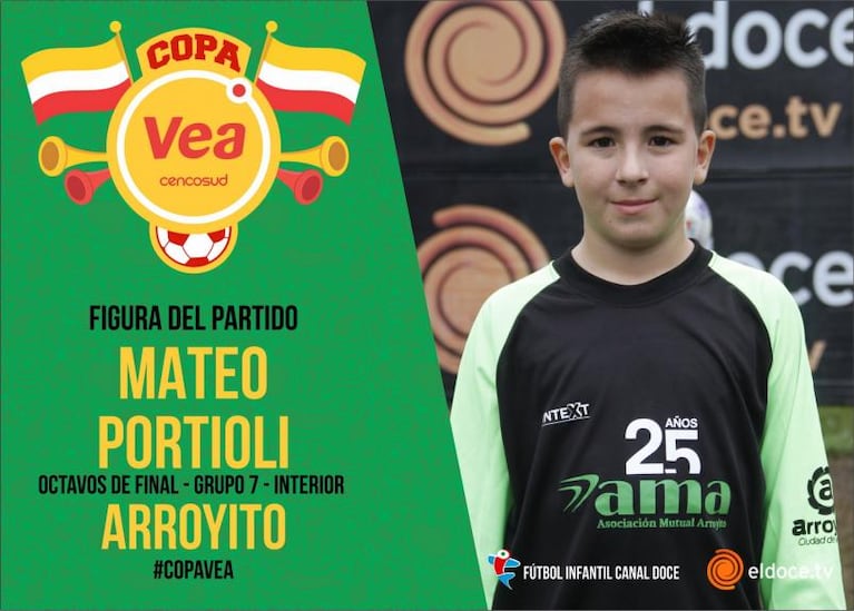 Fútbol Infantil: Peña y Arroyito sellaron su pase a cuartos de final