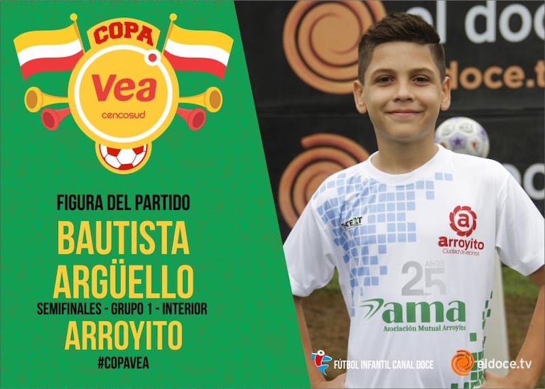 Fútbol Infantil: Rio Tercero y Dante Alighieri son los primeros finalistas