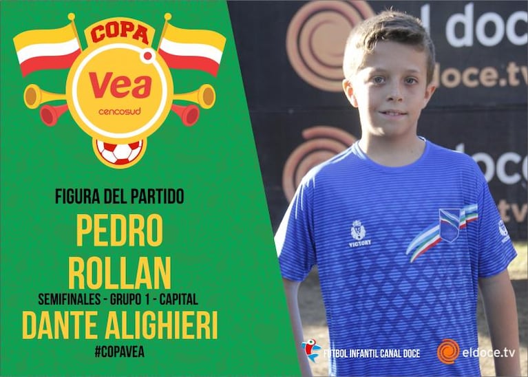 Fútbol Infantil: Rio Tercero y Dante Alighieri son los primeros finalistas