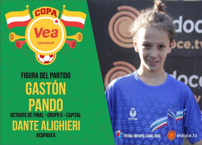 Fútbol Infantil: tres nuevos clasificados a cuartos