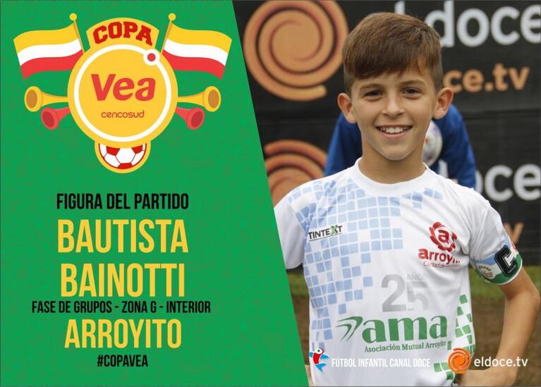 Fútbol Infantil: un domingo con goles bajo la lluvia