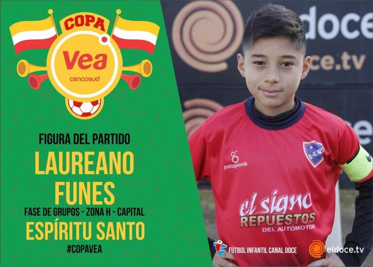 Fútbol Infantil y tres triunfos para clasificar a octavos de final 