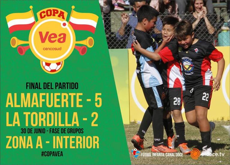 Fútbol Infantil y tres triunfos para clasificar a octavos de final 