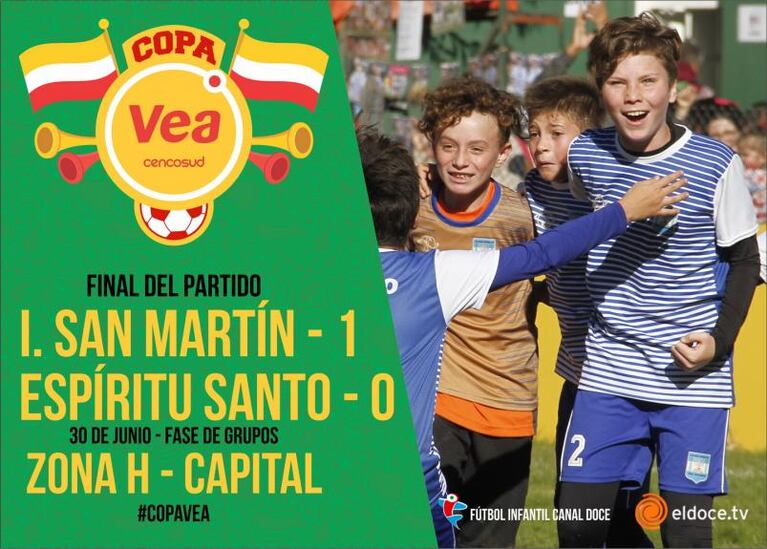 Fútbol Infantil y tres triunfos para clasificar a octavos de final 