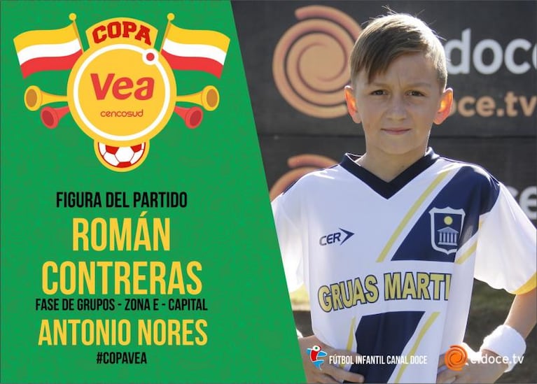 Fútbol Infantil y un programa especial por el día del padre