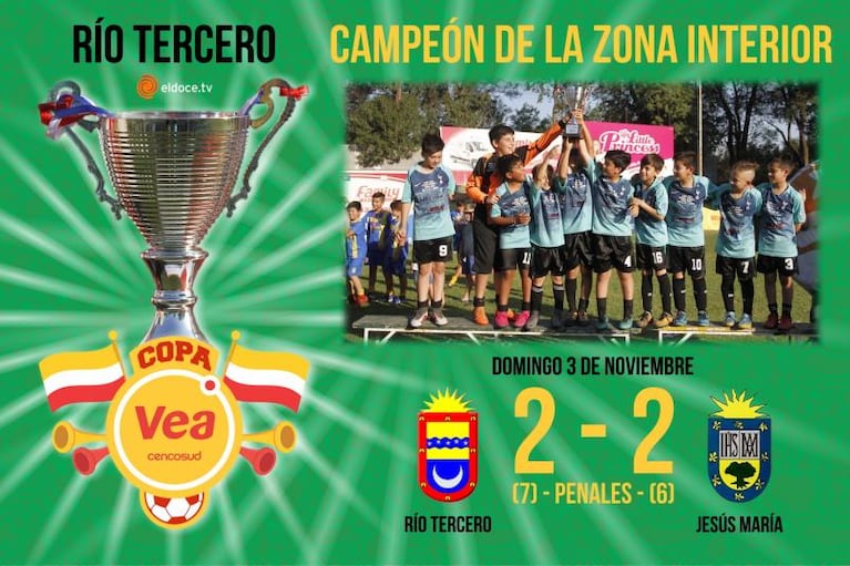 Fútbol Infantil ya tiene a los campeones del año