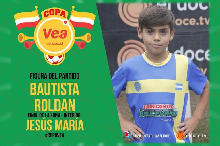 Fútbol Infantil ya tiene a los campeones del año