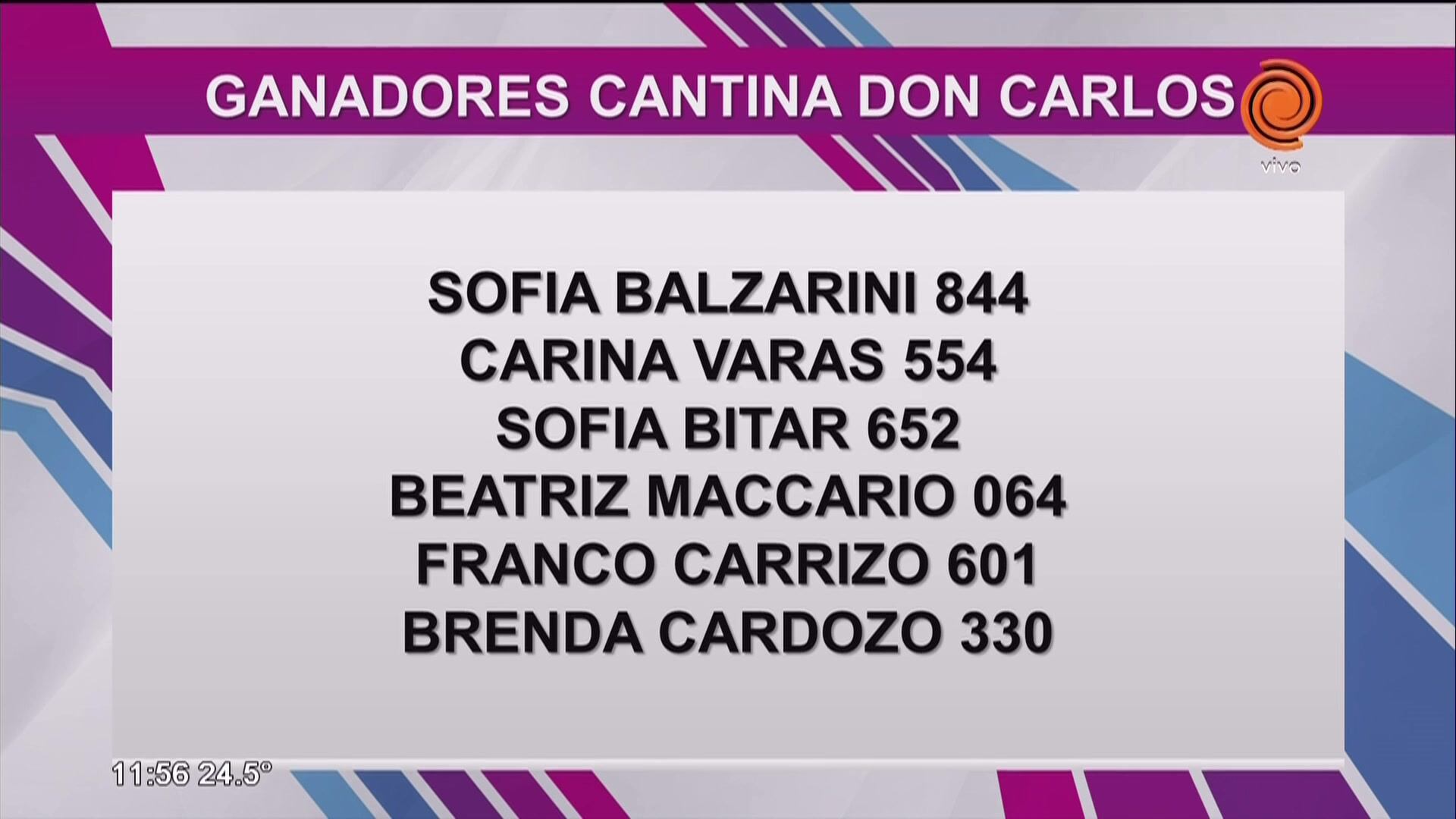 Ganadores del día 29/11/2018