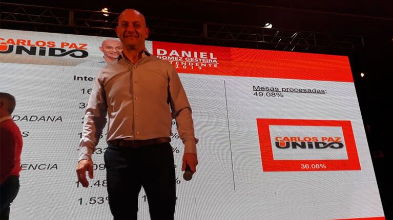 Gómez Gesteira se declaró ganador apenas tres horas después de terminada la votación.