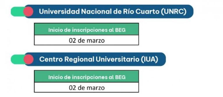 Habilitan inscripción a universitarios para el Boleto Educativo Gratuito: el cronograma