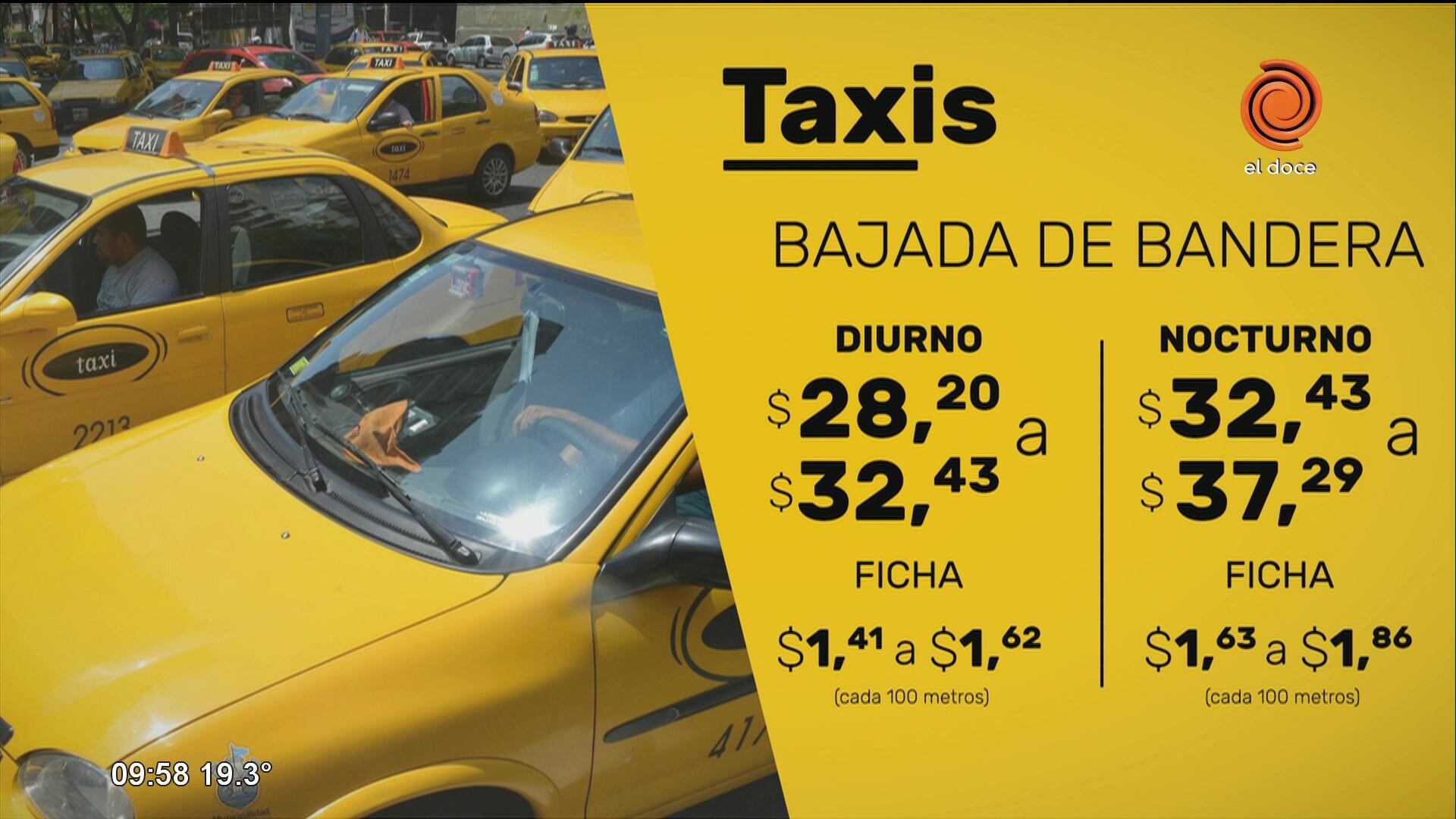 Hoy aumentan los taxis y remises