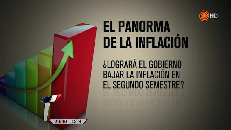 El panorama de la inflación, según tres economistas