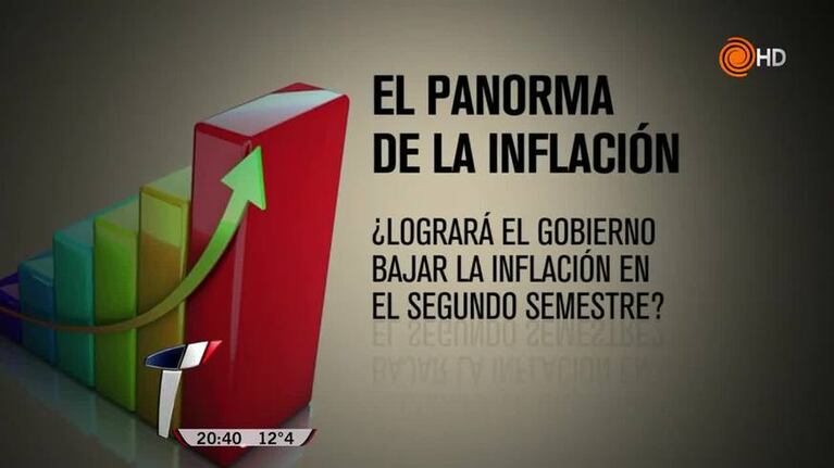 El panorama de la inflación, según tres economistas