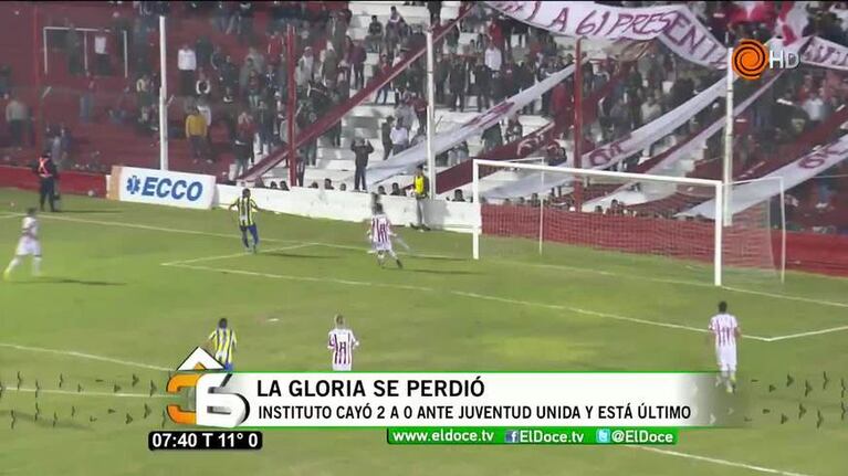 Instituto: el "Chulo" le puso plazo a su continuidad