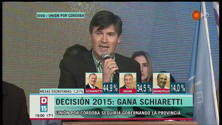 Daniel Passerini: "Estamos ganando en Marcos Juárez