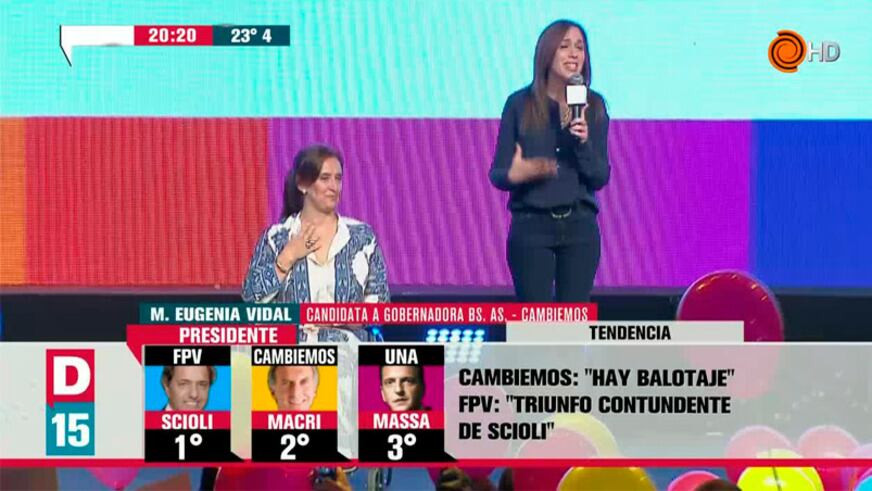 Las chicas de Mauricio Macri