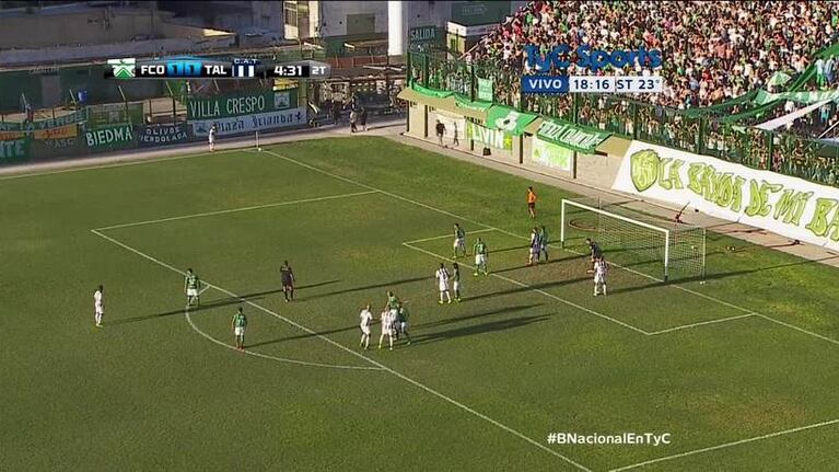 Segundo de Talleres a Ferro: Strahman, de cabeza