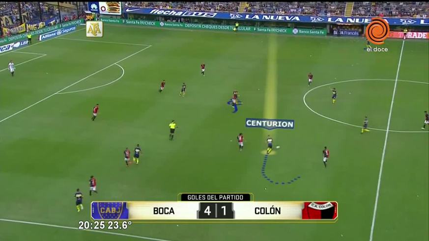 Los goles de Boca a Colón