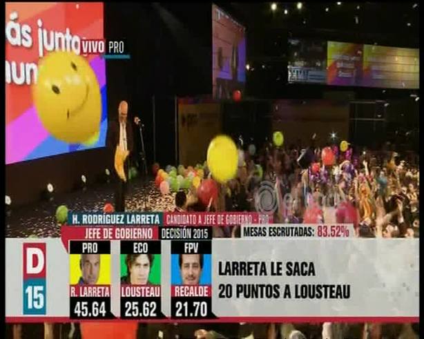 Horacio Larreta celebró el triunfo