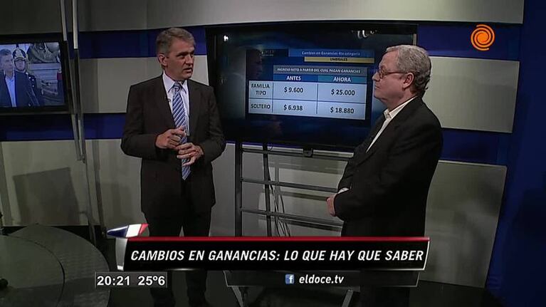 ¿Quiénes quedan exentos de pagar Ganancias?