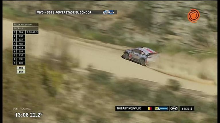 El paso de Neuville por el último especial en El Cóndor