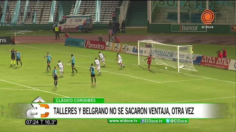 Las opiniones tras el empate en el amistoso de Belgrano y Talleres