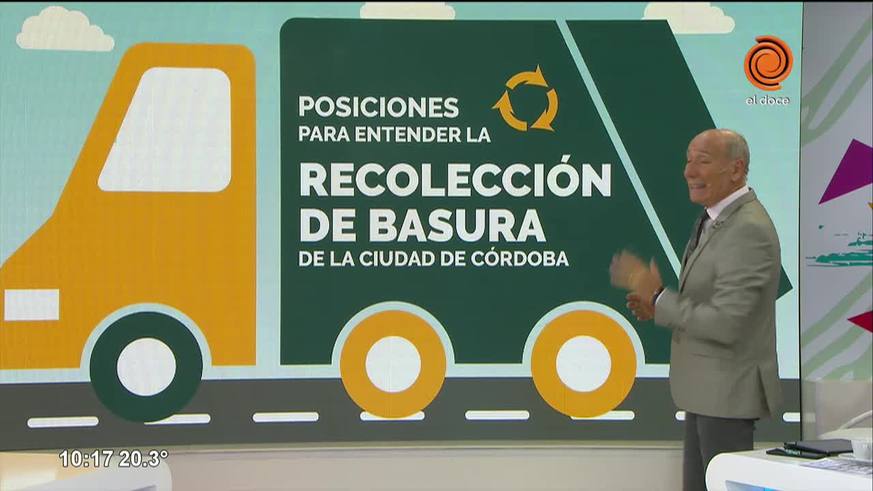 Tres propuestas para entender la recolección