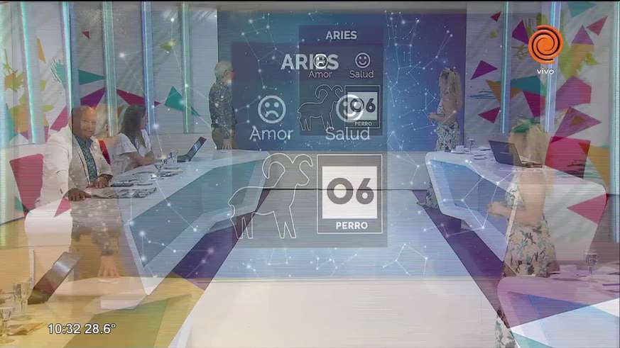 El horóscopo y los números de hoy 08 de diciembre