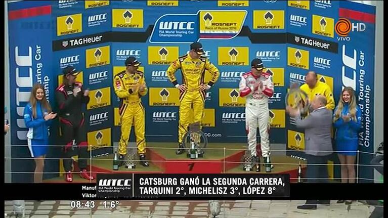 Pechito no seguiría en la categoría