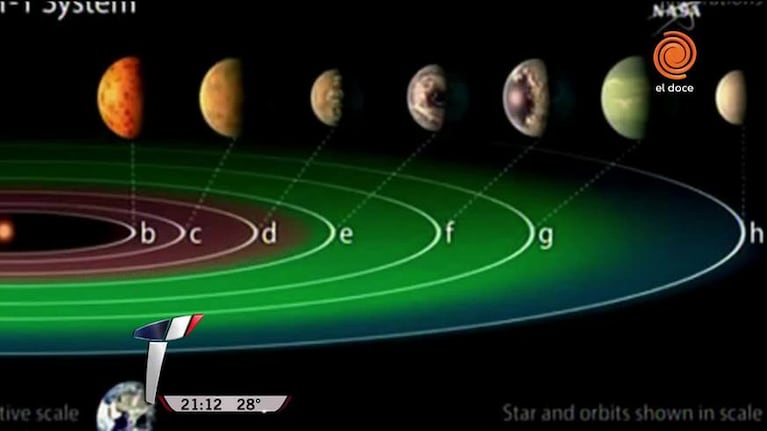 Los siete planetas podrían tener agua líquida y albergar vida