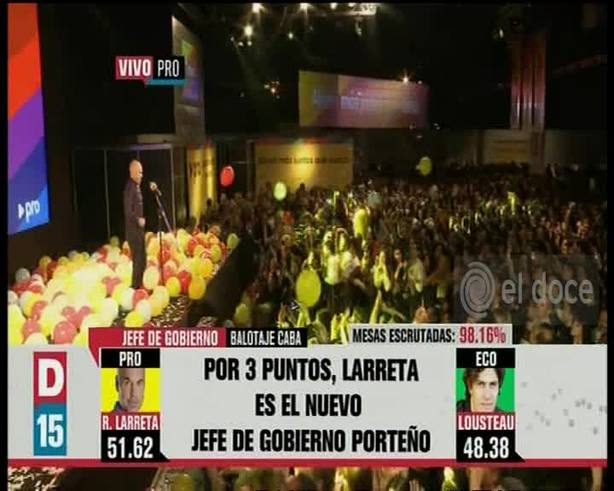 Rodríguez Larreta festejó el triunfo