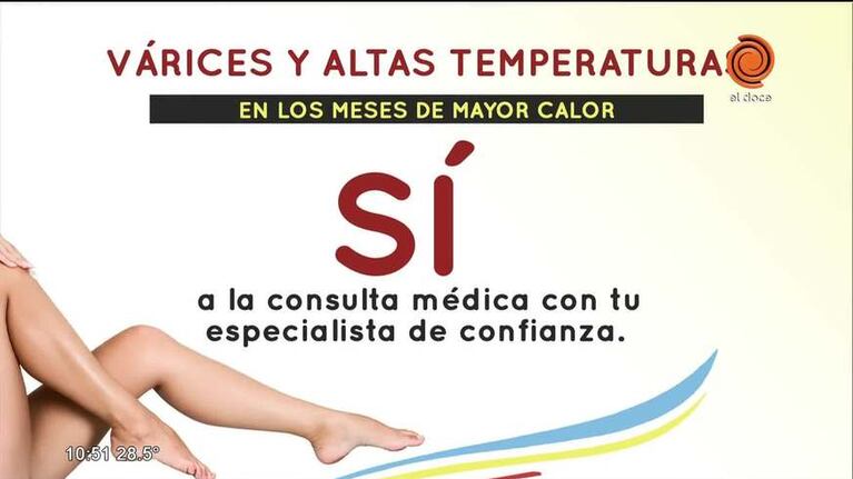 Várices y altas temperaturas