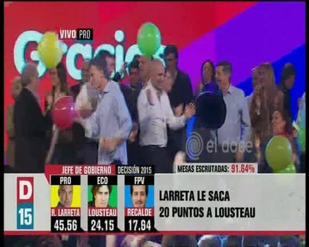 El baile de Macri