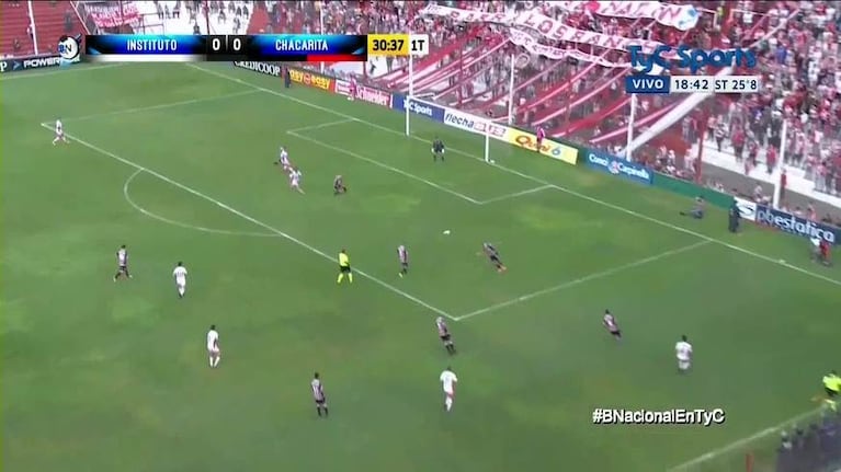 Los goles de Instituto-Chacarita