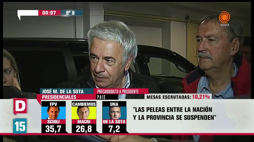 De La Sota no descarta formar alianzas para enfrentar a Scioli